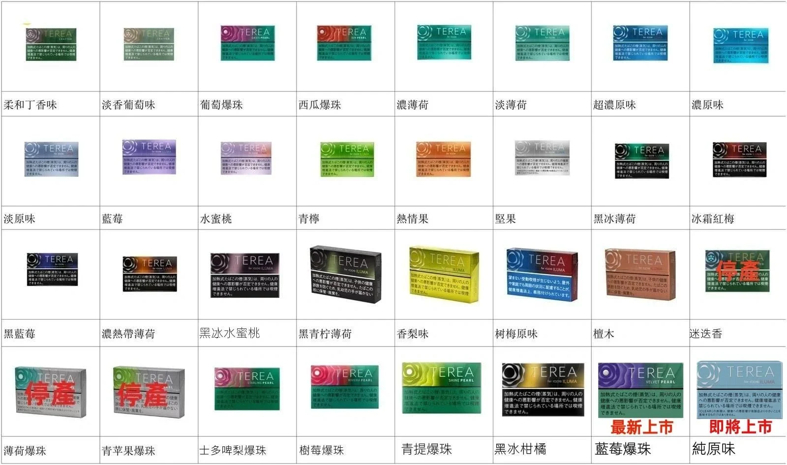 IQOS TEREA Black Purple Menthol（黑藍莓）煙彈